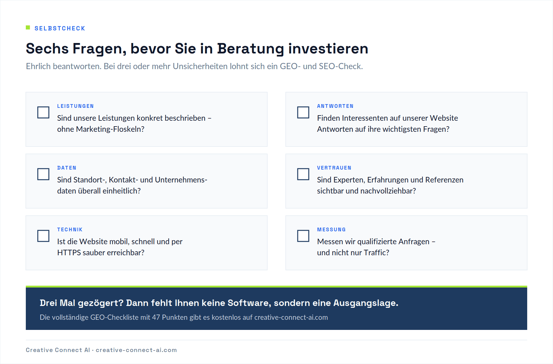 Sechs Selbstcheck-Fragen zu Leistungen, Antworten, Daten, Vertrauen, Technik und Messung, mit dem Hinweis auf die kostenlose GEO-Checkliste mit 47 Punkten.