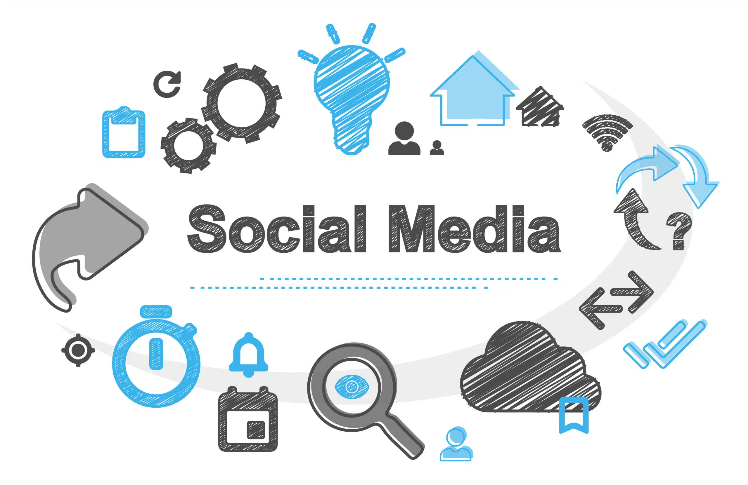 Social SEO und Social Media | Scribble Concept